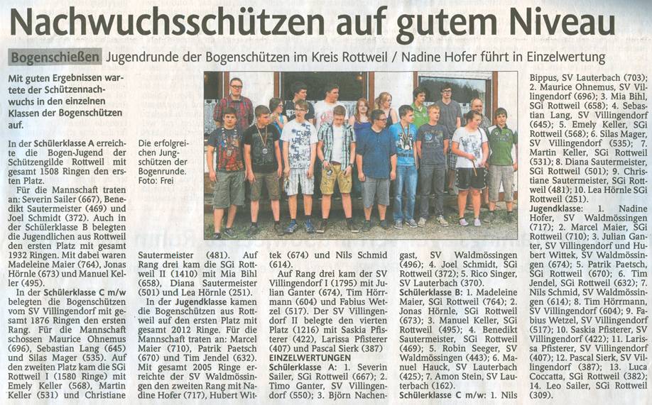 Beschreibung: Beschreibung: Beschreibung: Beschreibung: Beschreibung: Beschreibung: Beschreibung: image018.jpg