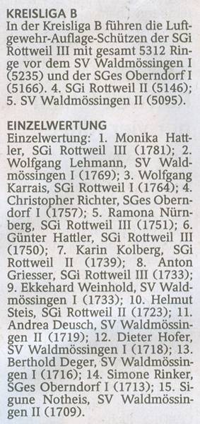 Beschreibung: Beschreibung: Beschreibung: Beschreibung: Beschreibung: Beschreibung: Beschreibung: image017.jpg